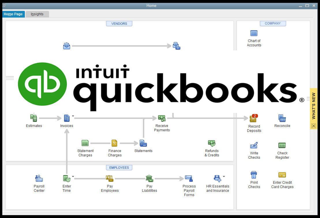 QuickBooks Accounting system